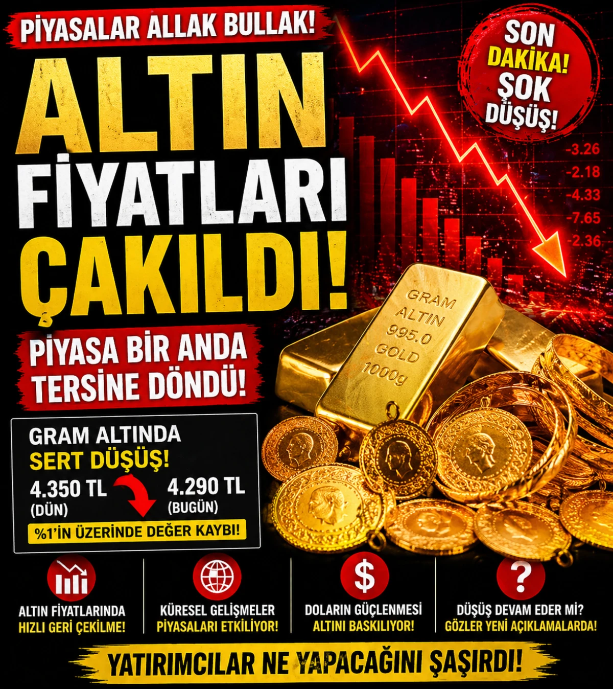 Altın Fiyatları &Ccedil;akıldı! Piyasalar Bir Anda Tersine D&ouml;nd&uuml;