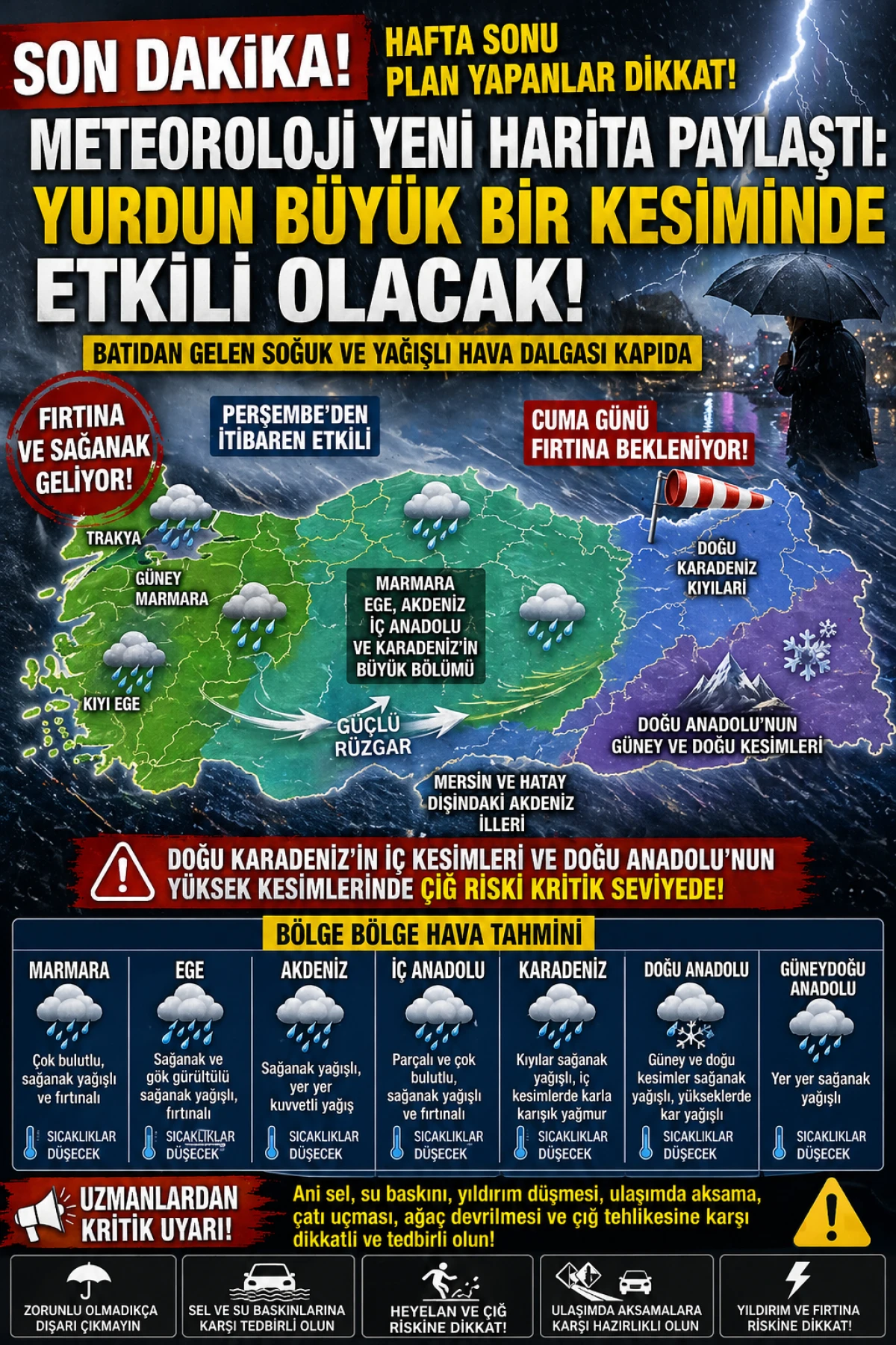 Son Dakika! Hafta Sonu Planı Olanlar Dikkat: Yeni Hava Dalgası Geliyor