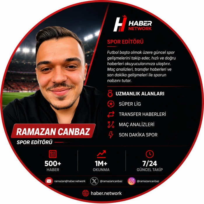 Ramazan Canbaz 